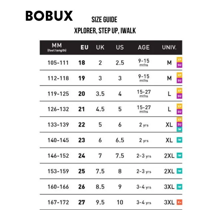 Bobux X Step Ups Swing  Daisys Aqua sizes eur 19 -22 723608