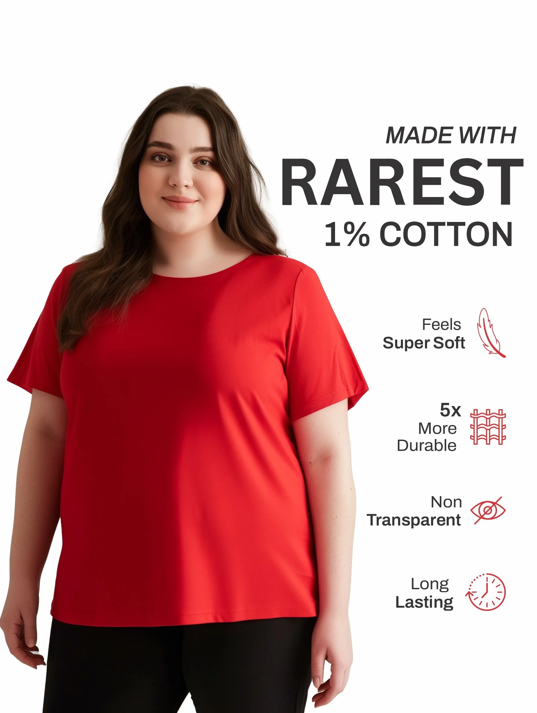 Solid Women Plus Size T-shirt